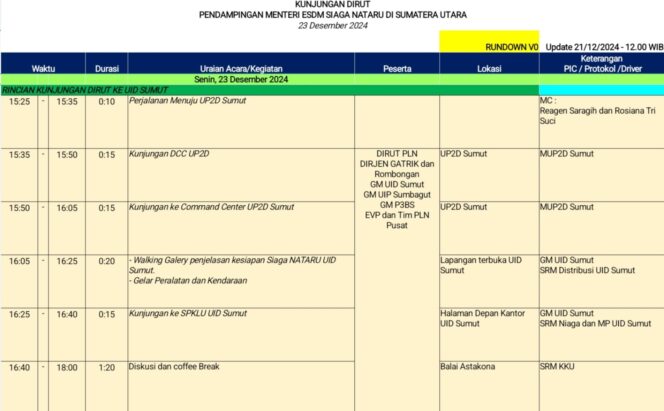 
					Tutupi Dugaan Pelesiran Dirut PLN Bersama Keluarga ke Australia, Ketum IWO Minta PLN Jangan Lakukan Pembohongan Publik