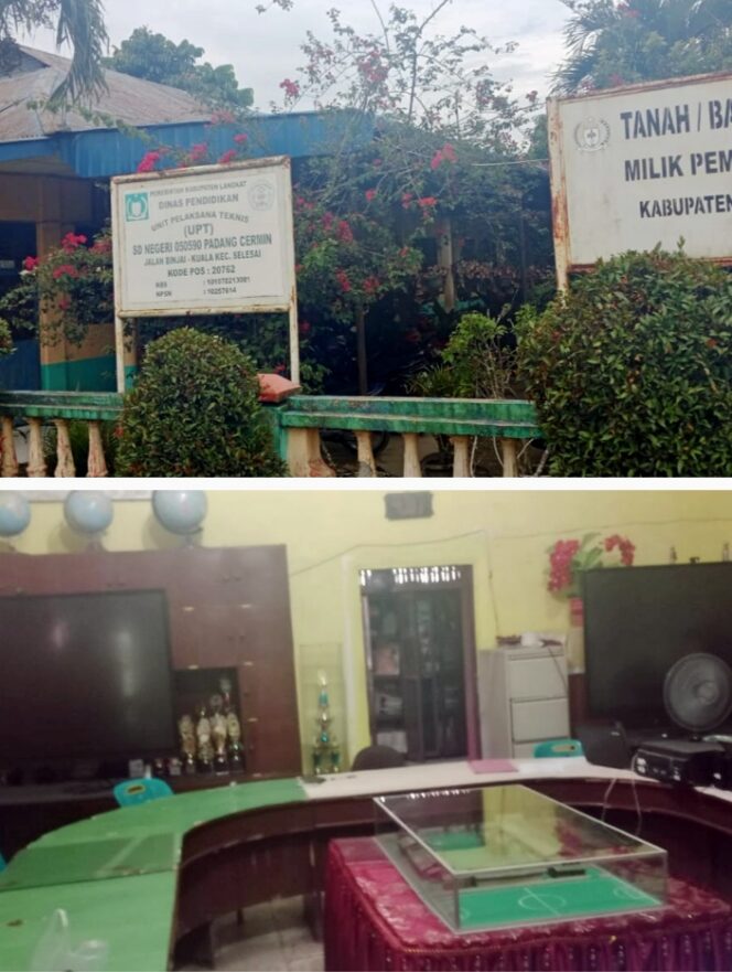 
					Penggunaan Dana BOS SD Negeri 050590 Padang Cermin Tidak Transparan Diduga Ada Penyelewengan
