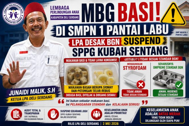 
					Siomay Diduga Basi, Kasus MBG Di SMPN 1 Pantai Labu Disorot: LPA Desak SPPG Kubah Sentang Disuspend