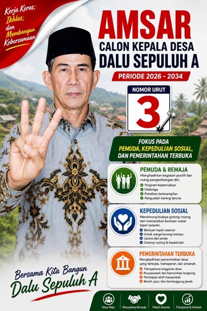 
					Amsar Maju sebagai Calon Kepala Desa Dalu Sepuluh A Nomor Urut 3