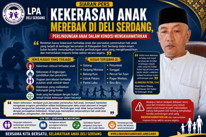 
					Deliserdang Sedang Tidak Baik-baik Saja, Kasus Kekerasan Terhadap Anak Sungguh Mengkhawatirkan 