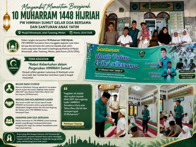 
					Peringati 10 Muharram, Wakil Ketua PW HIMMAH Sumut Mahdayan Tanjung Tekankan Gerakan Nyata untuk Umat