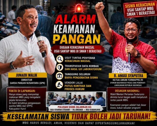 
					Alarm Keamanan Pangan: Dugaan Keracunan Massal Usai Santap MBG di SMAN 1 Berastagi